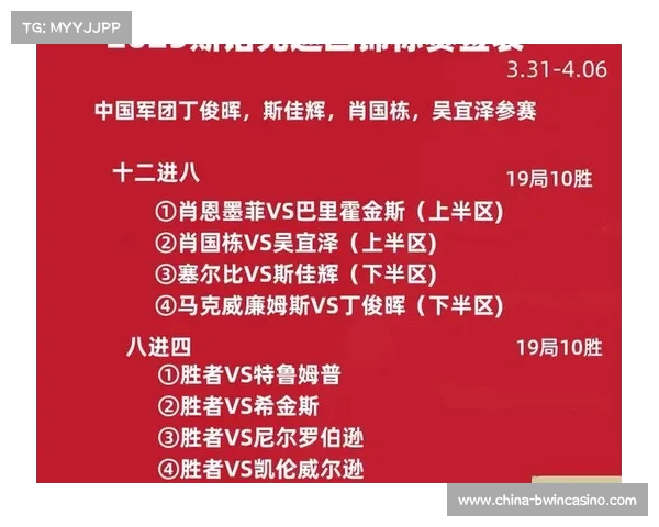 2025年世俱杯奖金来源解析及背后资金支持机制探讨 2025年世俱杯奖金来源解析及背后资金支持机制探讨