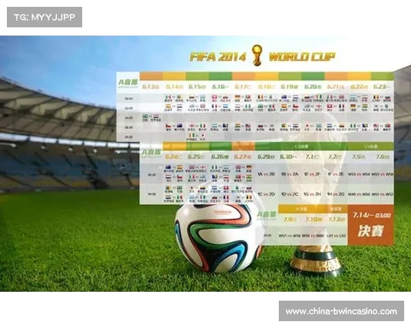 FIFA世界杯足球赛:全球体育迷热情激荡,感受足球盛宴的无穷魅力 FIFA世界杯足球赛:全球体育迷热情激荡,感受足球盛宴的无穷魅力