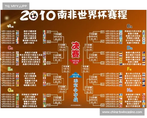 2010南非世界杯小组赛主题曲回顾与精彩瞬间集锦 2010南非世界杯小组赛主题曲回顾与精彩瞬间集锦