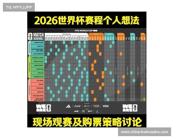 2026年世界杯举办地点预测探讨全球足球盛宴的未来发展与影响 2026年世界杯举办地点预测探讨全球足球盛宴的未来发展与影响